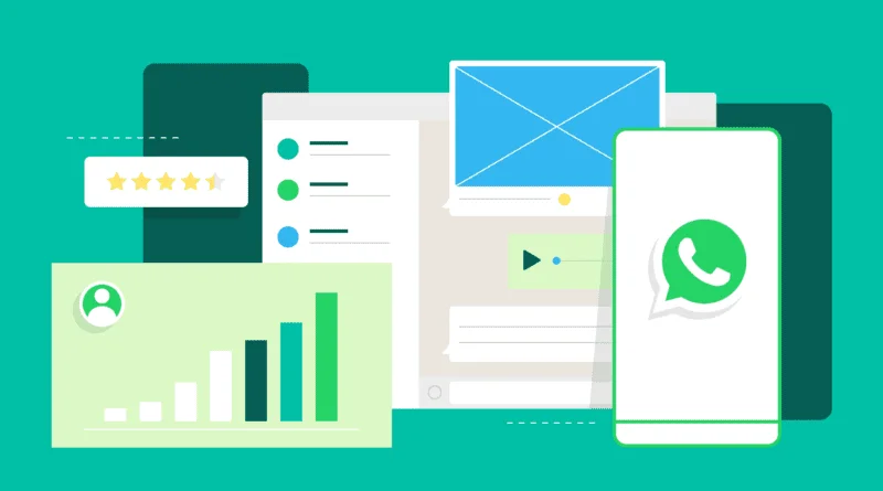 How to Send Big Files, Large Videos on WhatsApp