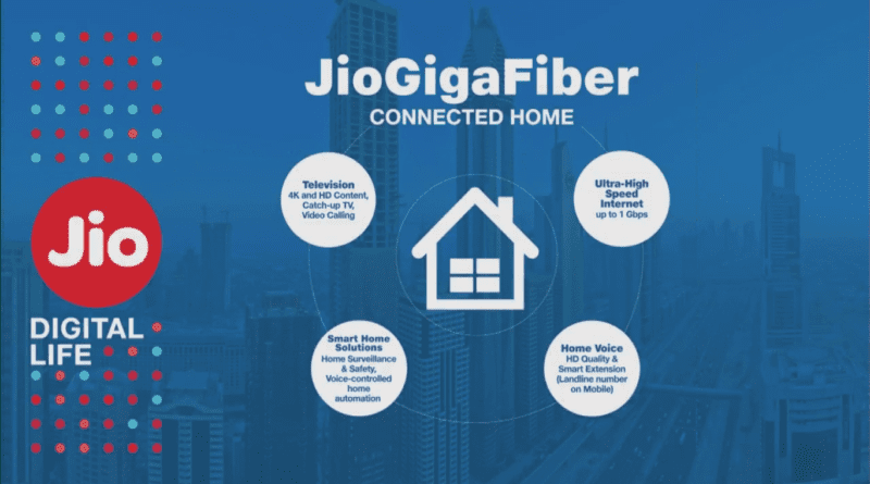 jio gigafiber broadband v mygadgetreviewer.com