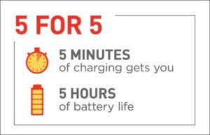 charging technology in snapdragon 710 and 675 quick charge 4+