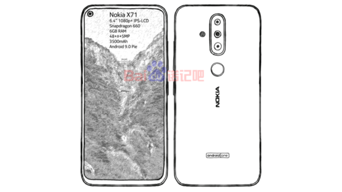 upcoming nokia mobile phones in india in may 2019