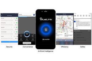 hyundai connect cars bluelink technology features and review