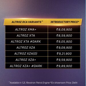 Tata Altroz DCA Automatic price in india